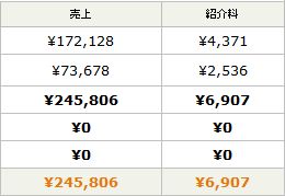 結果.jpg